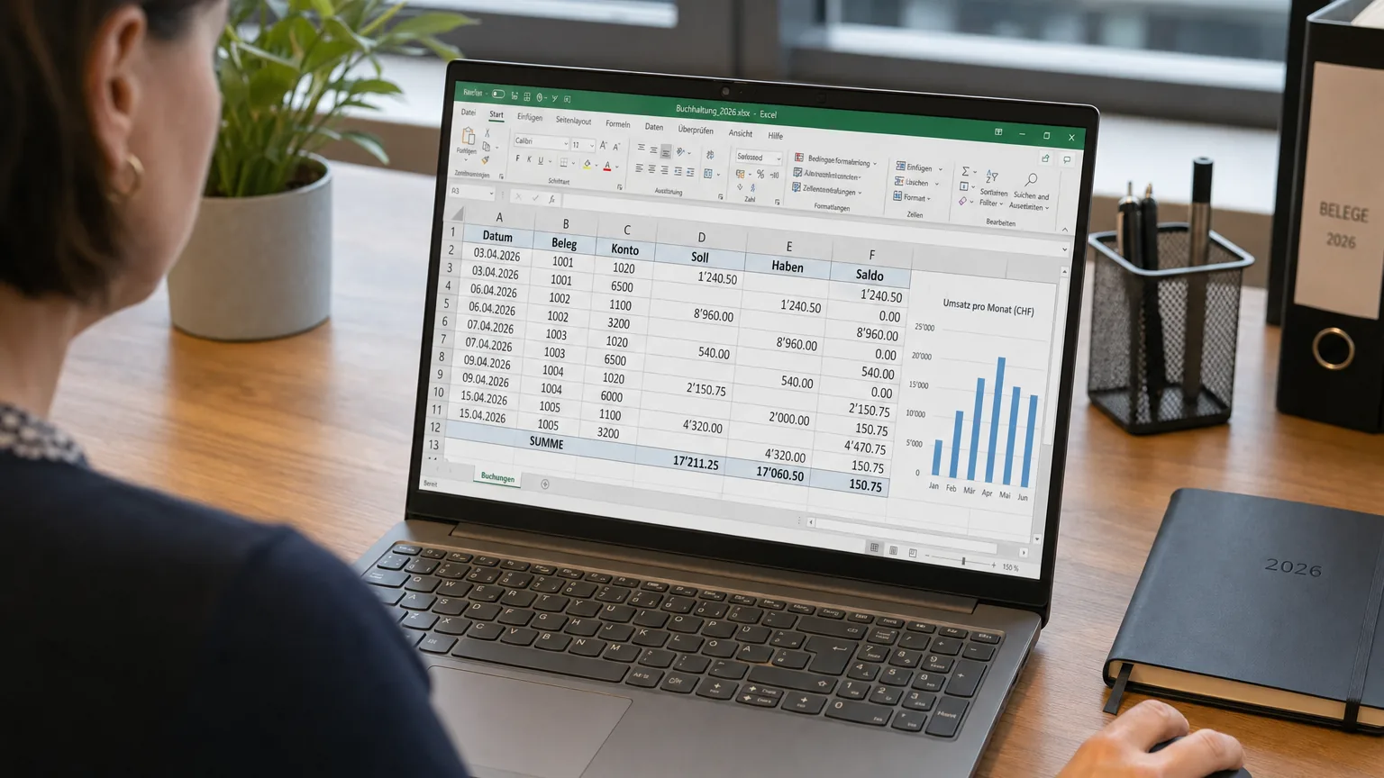 Buchhaltungssoftware Abacus, Bexio und SAP auf einem Bildschirm